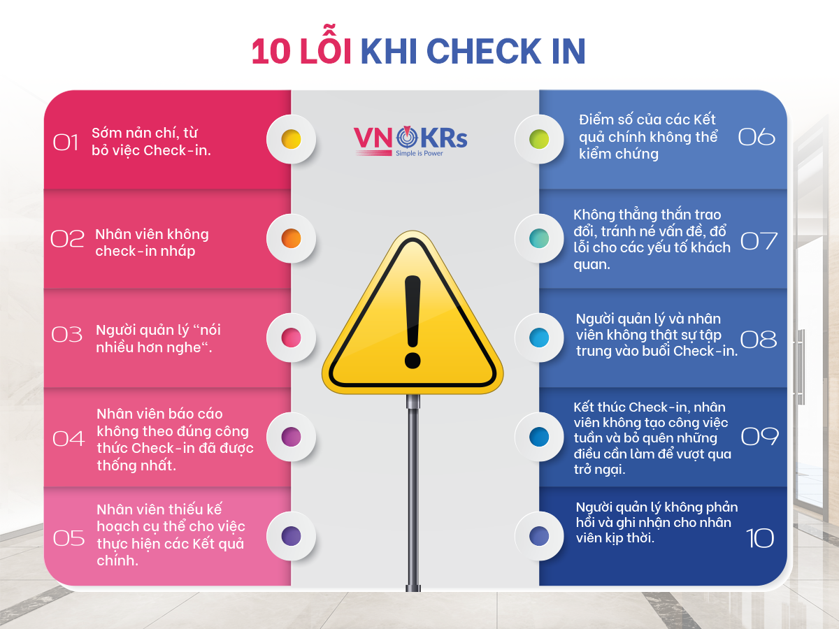 10 lỗi khi check-in