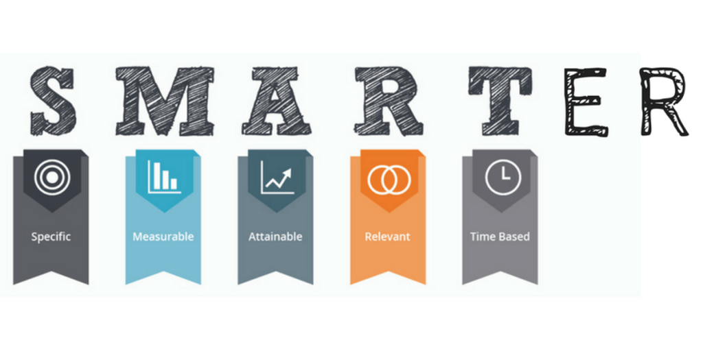 Hướng dẫn áp dụng nguyên tắc Smarter